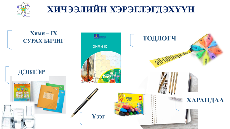 Мэдлээ | Цахим контент
